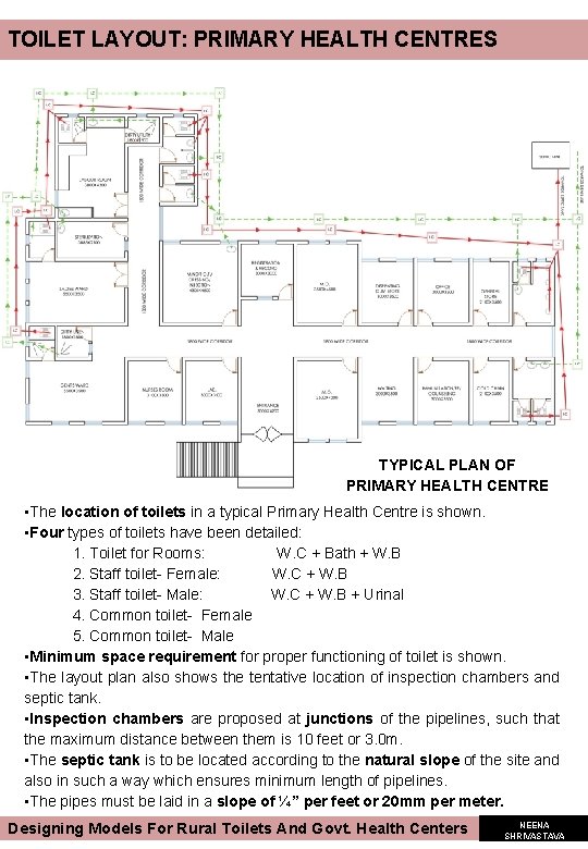 TOILET LAYOUT: PRIMARY HEALTH CENTRES TYPICAL PLAN OF PRIMARY HEALTH CENTRE • The location TOILET LAYOUT: PRIMARY HEALTH CENTRES TYPICAL PLAN OF PRIMARY HEALTH CENTRE • The location