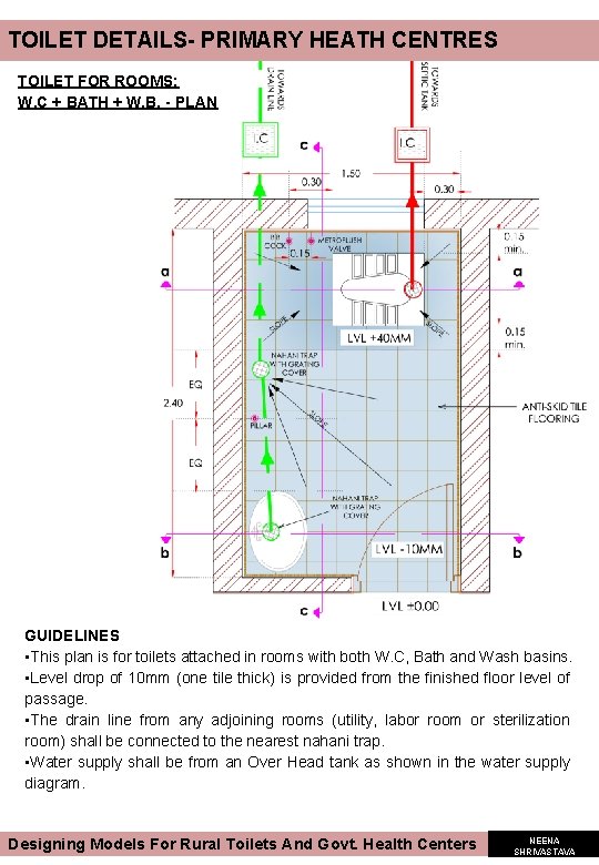 TOILET DETAILS- PRIMARY HEATH CENTRES TOILET FOR ROOMS: W. C + BATH + W. TOILET DETAILS- PRIMARY HEATH CENTRES TOILET FOR ROOMS: W. C + BATH + W.