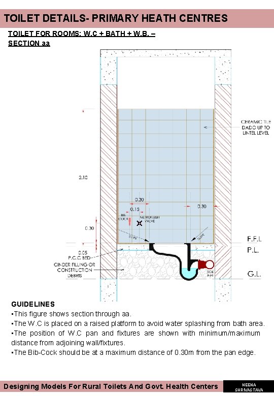 TOILET DETAILS- PRIMARY HEATH CENTRES TOILET FOR ROOMS: W. C + BATH + W. TOILET DETAILS- PRIMARY HEATH CENTRES TOILET FOR ROOMS: W. C + BATH + W.
