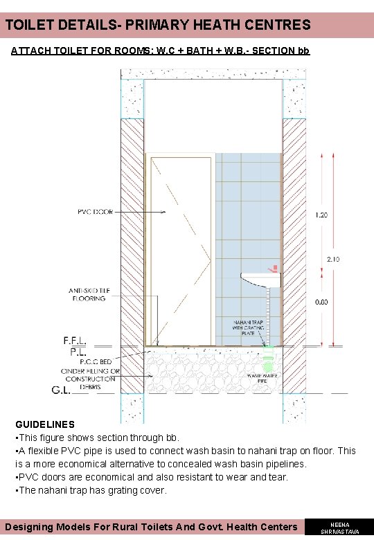 TOILET DETAILS- PRIMARY HEATH CENTRES ATTACH TOILET FOR ROOMS: W. C + BATH + TOILET DETAILS- PRIMARY HEATH CENTRES ATTACH TOILET FOR ROOMS: W. C + BATH +