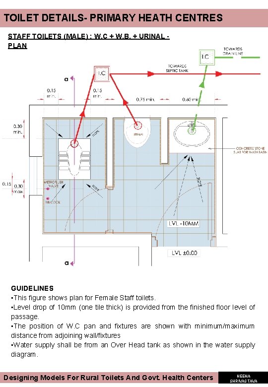 TOILET DETAILS- PRIMARY HEATH CENTRES STAFF TOILETS (MALE) : W. C + W. B. TOILET DETAILS- PRIMARY HEATH CENTRES STAFF TOILETS (MALE) : W. C + W. B.