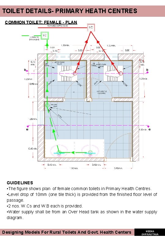 TOILET DETAILS- PRIMARY HEATH CENTRES COMMON TOILET: FEMALE - PLAN GUIDELINES • The figure TOILET DETAILS- PRIMARY HEATH CENTRES COMMON TOILET: FEMALE - PLAN GUIDELINES • The figure