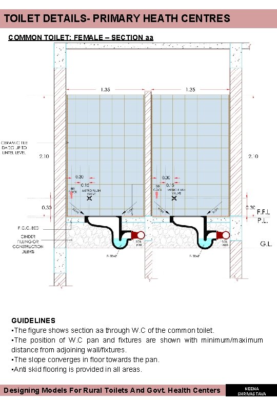 TOILET DETAILS- PRIMARY HEATH CENTRES COMMON TOILET: FEMALE – SECTION aa GUIDELINES • The TOILET DETAILS- PRIMARY HEATH CENTRES COMMON TOILET: FEMALE – SECTION aa GUIDELINES • The