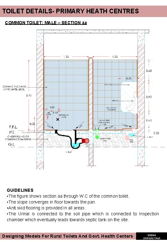 TOILET DETAILS- PRIMARY HEATH CENTRES COMMON TOILET: MALE – SECTION aa GUIDELINES • The TOILET DETAILS- PRIMARY HEATH CENTRES COMMON TOILET: MALE – SECTION aa GUIDELINES • The