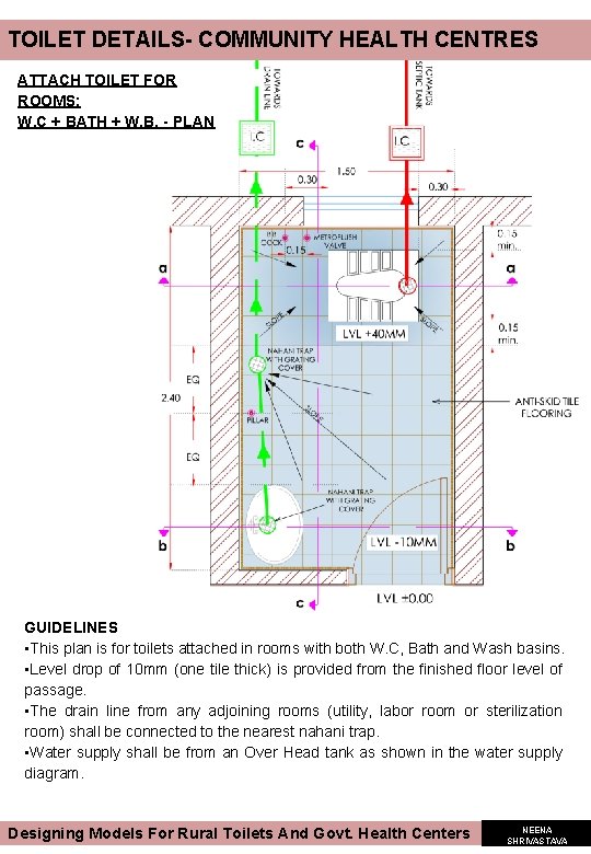 TOILET DETAILS- COMMUNITY HEALTH CENTRES ATTACH TOILET FOR ROOMS: W. C + BATH + TOILET DETAILS- COMMUNITY HEALTH CENTRES ATTACH TOILET FOR ROOMS: W. C + BATH +