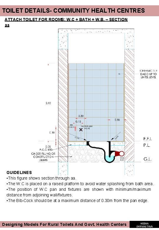 TOILET DETAILS- COMMUNITY HEALTH CENTRES ATTACH TOILET FOR ROOMS: W. C + BATH + TOILET DETAILS- COMMUNITY HEALTH CENTRES ATTACH TOILET FOR ROOMS: W. C + BATH +
