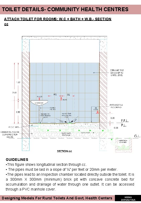 TOILET DETAILS- COMMUNITY HEALTH CENTRES ATTACH TOILET FOR ROOMS: W. C + BATH + TOILET DETAILS- COMMUNITY HEALTH CENTRES ATTACH TOILET FOR ROOMS: W. C + BATH +
