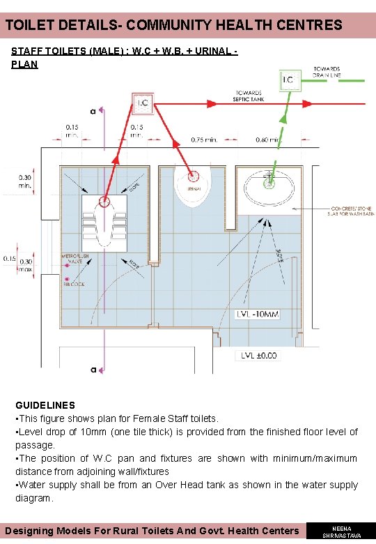 TOILET DETAILS- COMMUNITY HEALTH CENTRES STAFF TOILETS (MALE) : W. C + W. B. TOILET DETAILS- COMMUNITY HEALTH CENTRES STAFF TOILETS (MALE) : W. C + W. B.
