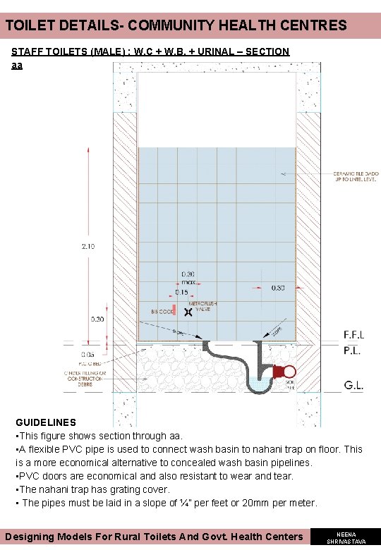 TOILET DETAILS- COMMUNITY HEALTH CENTRES STAFF TOILETS (MALE) : W. C + W. B. TOILET DETAILS- COMMUNITY HEALTH CENTRES STAFF TOILETS (MALE) : W. C + W. B.
