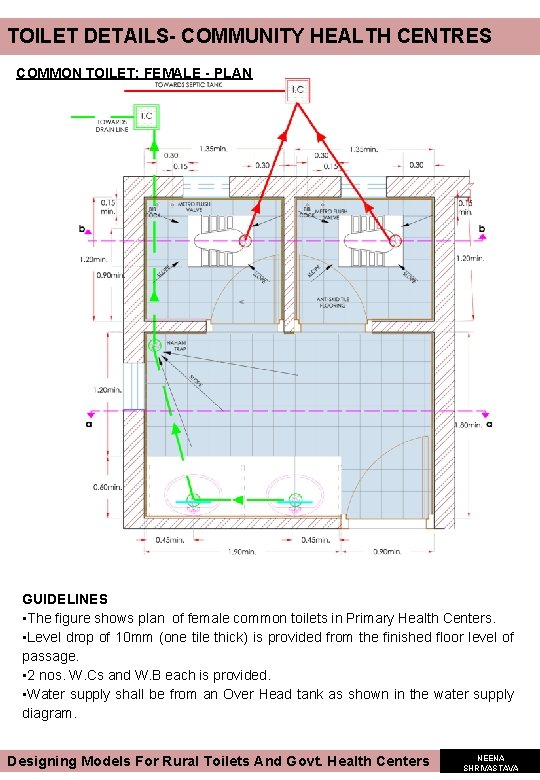 TOILET DETAILS- COMMUNITY HEALTH CENTRES COMMON TOILET: FEMALE - PLAN GUIDELINES • The figure TOILET DETAILS- COMMUNITY HEALTH CENTRES COMMON TOILET: FEMALE - PLAN GUIDELINES • The figure
