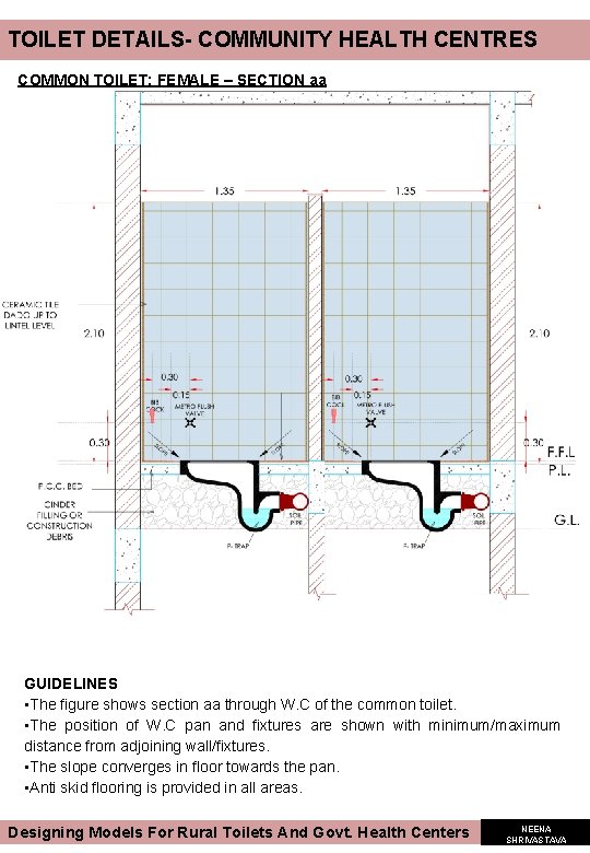 TOILET DETAILS- COMMUNITY HEALTH CENTRES COMMON TOILET: FEMALE – SECTION aa GUIDELINES • The TOILET DETAILS- COMMUNITY HEALTH CENTRES COMMON TOILET: FEMALE – SECTION aa GUIDELINES • The