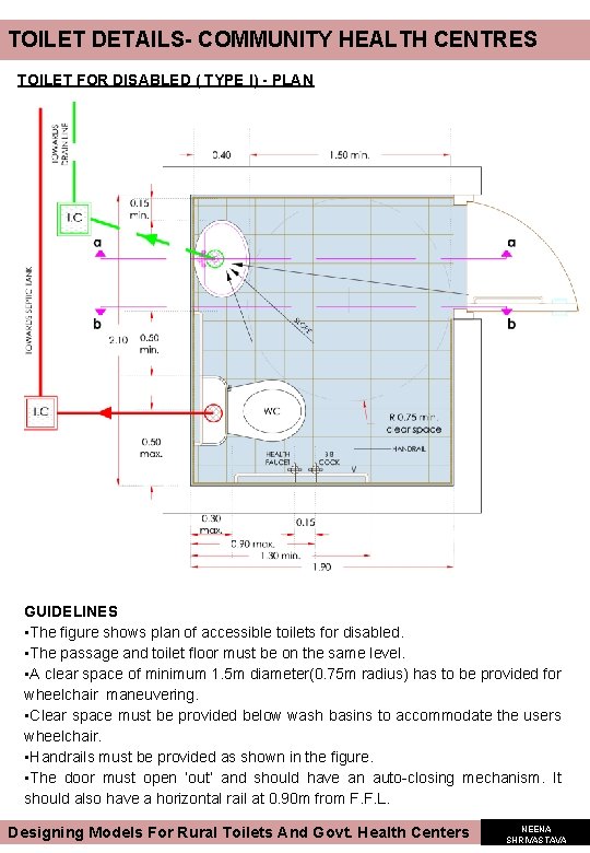 TOILET DETAILS- COMMUNITY HEALTH CENTRES TOILET FOR DISABLED ( TYPE I) - PLAN GUIDELINES TOILET DETAILS- COMMUNITY HEALTH CENTRES TOILET FOR DISABLED ( TYPE I) - PLAN GUIDELINES
