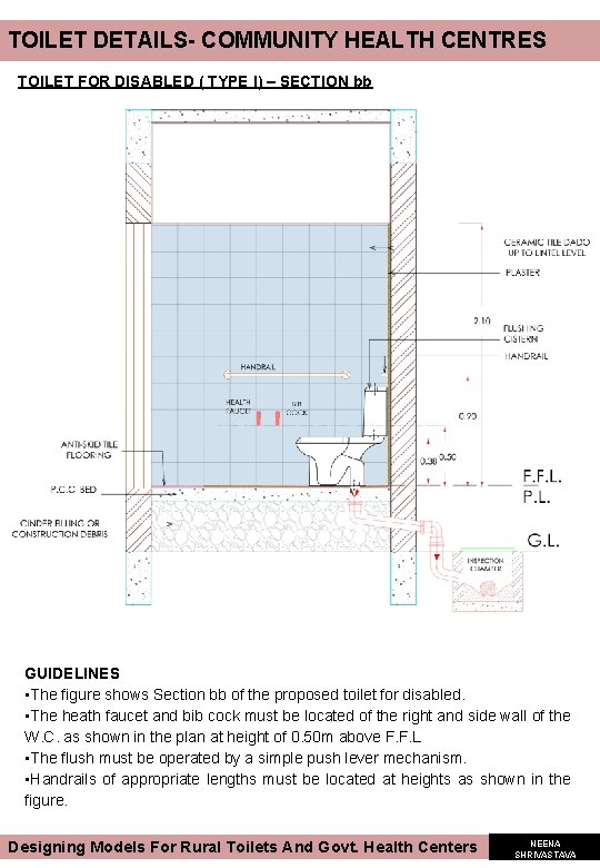 TOILET DETAILS- COMMUNITY HEALTH CENTRES TOILET FOR DISABLED ( TYPE I) – SECTION bb TOILET DETAILS- COMMUNITY HEALTH CENTRES TOILET FOR DISABLED ( TYPE I) – SECTION bb