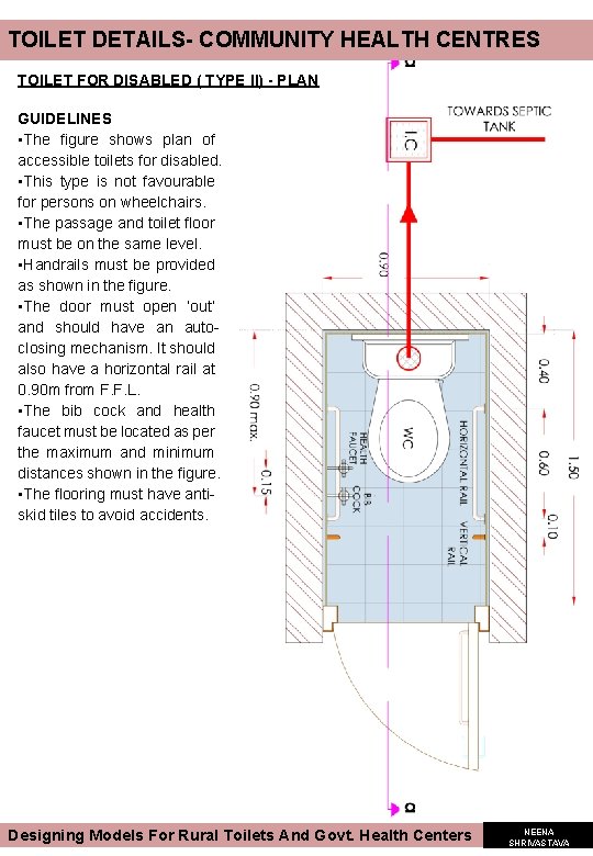 TOILET DETAILS- COMMUNITY HEALTH CENTRES TOILET FOR DISABLED ( TYPE II) - PLAN GUIDELINES TOILET DETAILS- COMMUNITY HEALTH CENTRES TOILET FOR DISABLED ( TYPE II) - PLAN GUIDELINES