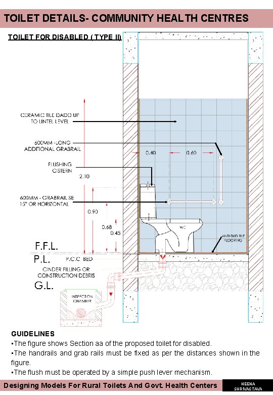 TOILET DETAILS- COMMUNITY HEALTH CENTRES TOILET FOR DISABLED ( TYPE II) GUIDELINES • The TOILET DETAILS- COMMUNITY HEALTH CENTRES TOILET FOR DISABLED ( TYPE II) GUIDELINES • The