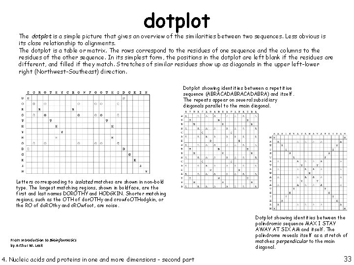 dotplot The dotplot is a simple picture that gives an overview of the similarities