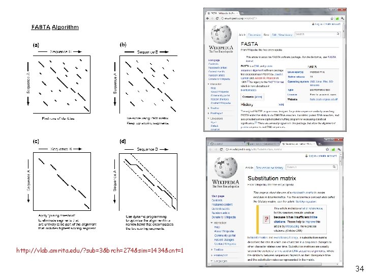 http: //vlab. amrita. edu/? sub=3&brch=274&sim=1434&cnt=1 34 