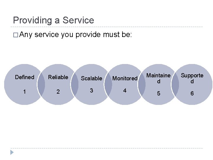 Providing a Service � Any service you provide must be: Defined Reliable Scalable Monitored