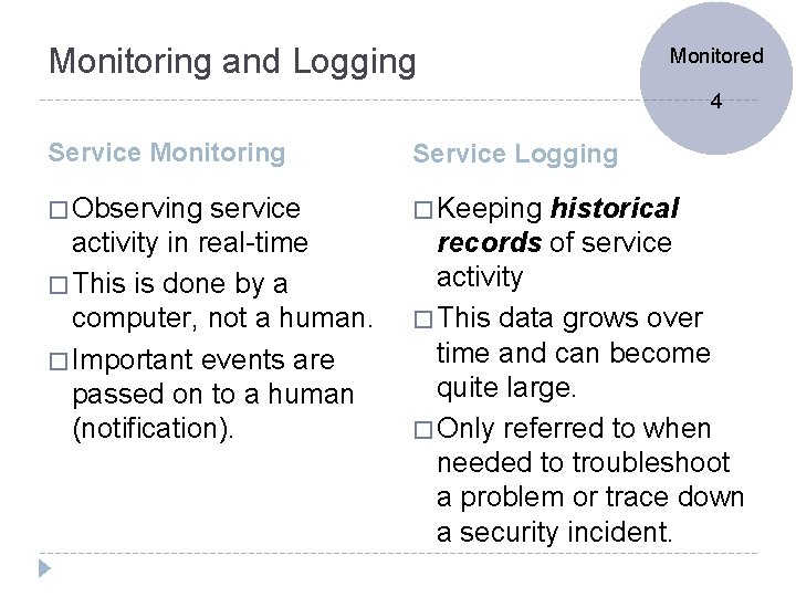 Monitoring and Logging Monitored 4 Service Monitoring Service Logging � Observing � Keeping service