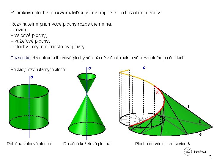 Priamková plocha je rozvinuteľná, ak na nej ležia iba torzálne priamky. Rozvinuteľné priamkové plochy
