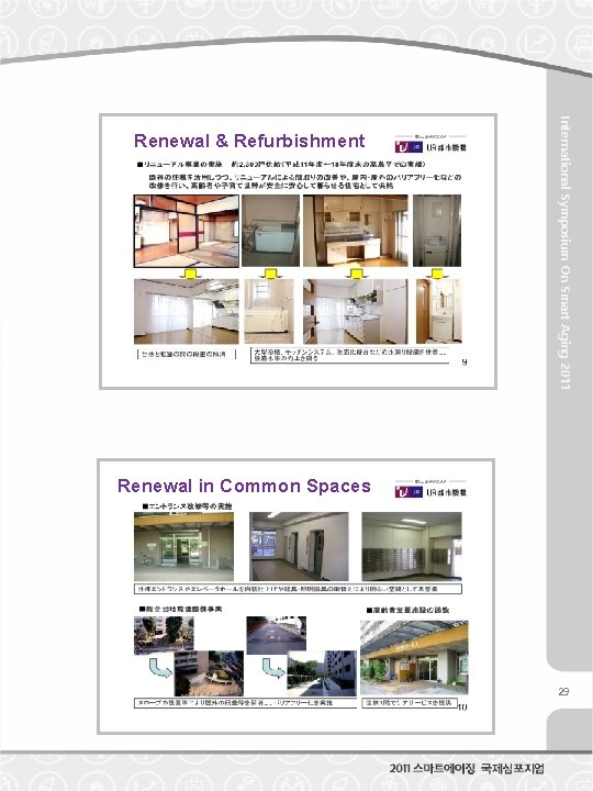 International Symposium On Smart Aging 2011 Renewal & Refurbishment Renewal in Common Spaces 29