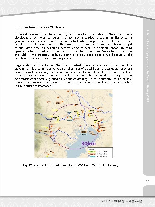 International Symposium On Smart Aging 2011 3. Former New Towns as Old Towns In