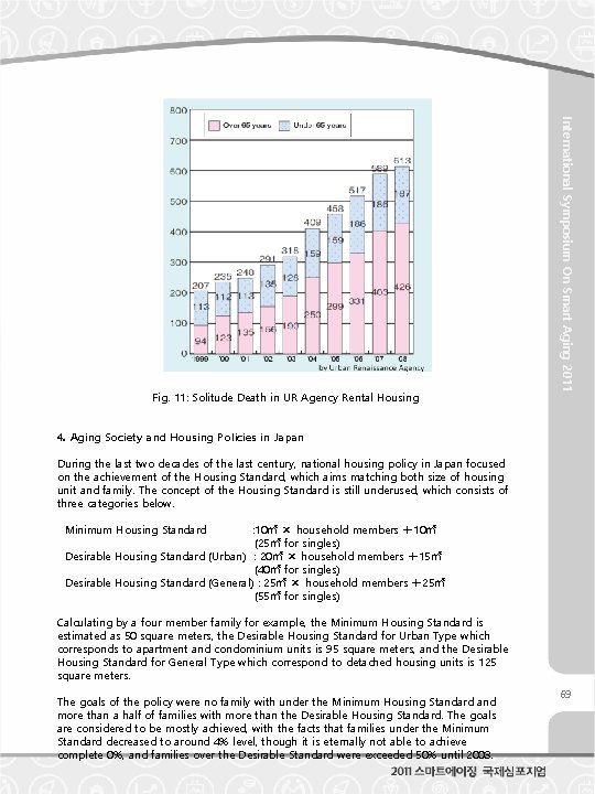 4. Aging Society and Housing Policies in Japan During the last two decades of