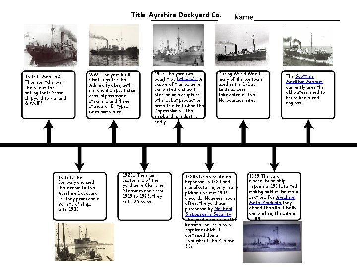 Title Ayrshire Dockyard Co. In 1912 Mackie & Thomson take over the site after