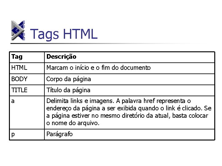 Tags HTML Tag Descrição HTML Marcam o início e o fim do documento BODY