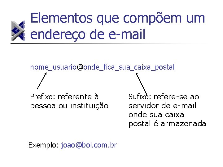 Elementos que compõem um endereço de e-mail nome_usuario@onde_fica_sua_caixa_postal Prefixo: referente à pessoa ou instituição