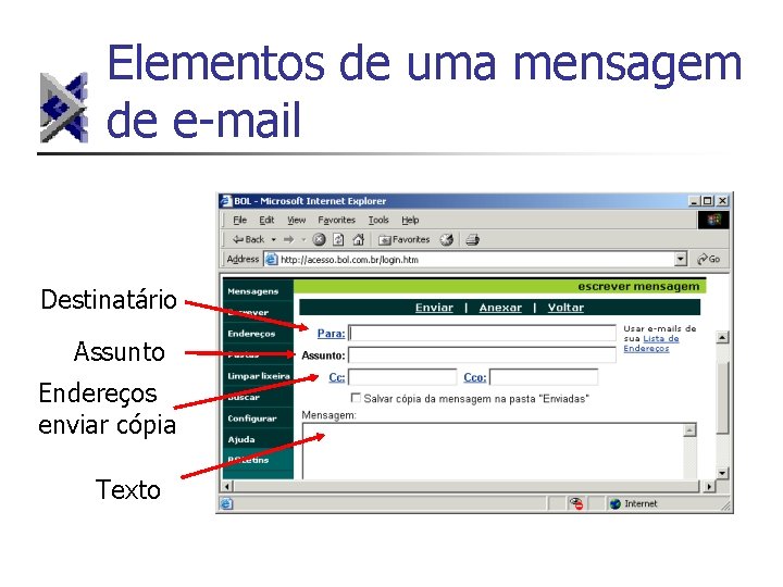 Elementos de uma mensagem de e-mail Destinatário Assunto Endereços enviar cópia Texto 