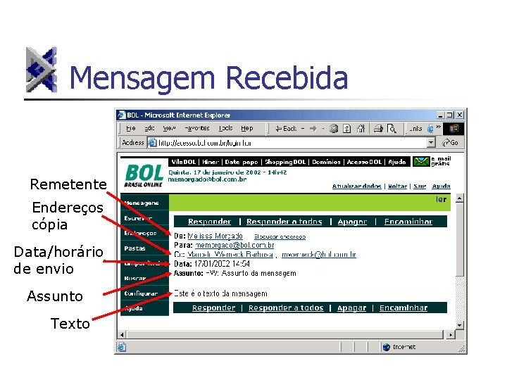 Mensagem Recebida Remetente Endereços cópia Data/horário de envio Assunto Texto 