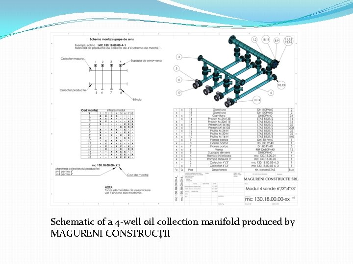 Schematic of a 4 -well oil collection manifold produced by MĂGURENI CONSTRUCŢII 
