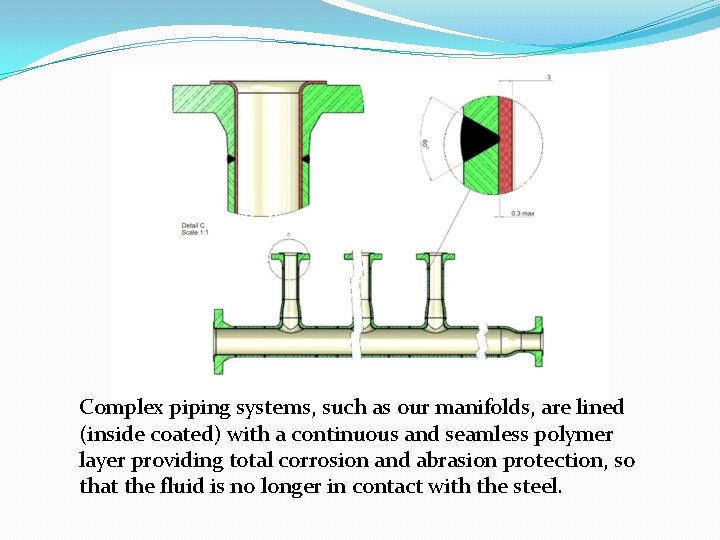 Complex piping systems, such as our manifolds, are lined (inside coated) with a continuous