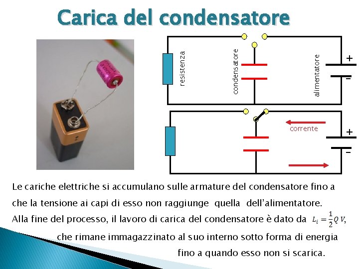 alimentatore condensatore resistenza Carica del condensatore corrente + _ Le cariche elettriche si accumulano