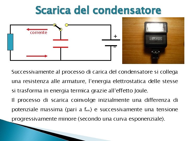 Scarica del condensatore corrente + _ Successivamente al processo di carica del condensatore si