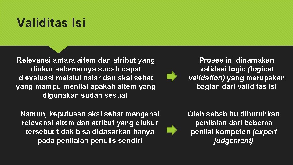 Validitas Isi Relevansi antara aitem dan atribut yang diukur sebenarnya sudah dapat dievaluasi melalui