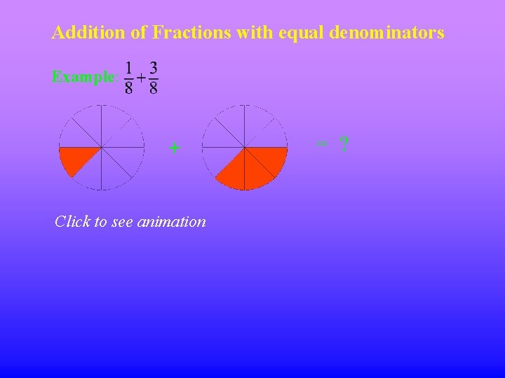 Addition of Fractions with equal denominators Example: + Click to see animation = ?