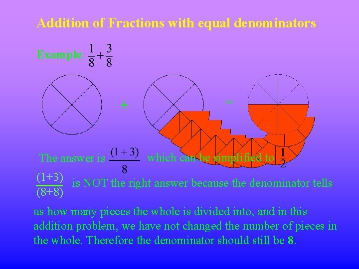 Addition of Fractions with equal denominators Example: + The answer is = which can