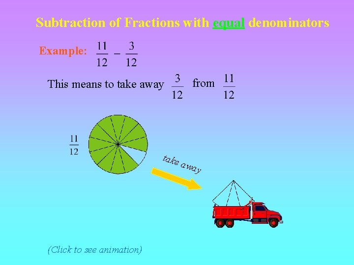 Subtraction of Fractions with equal denominators Example: This means to take away take (Click