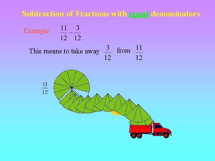 Subtraction of Fractions with equal denominators Example: This means to take away from 
