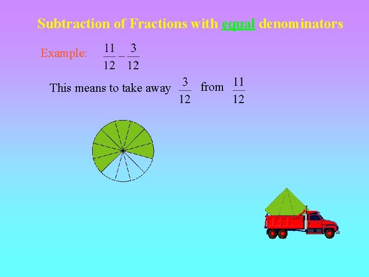 Subtraction of Fractions with equal denominators Example: This means to take away from 