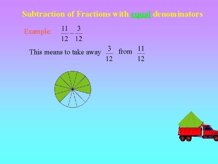 Subtraction of Fractions with equal denominators Example: This means to take away from 