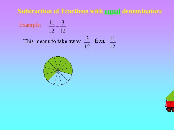 Subtraction of Fractions with equal denominators Example: This means to take away from 