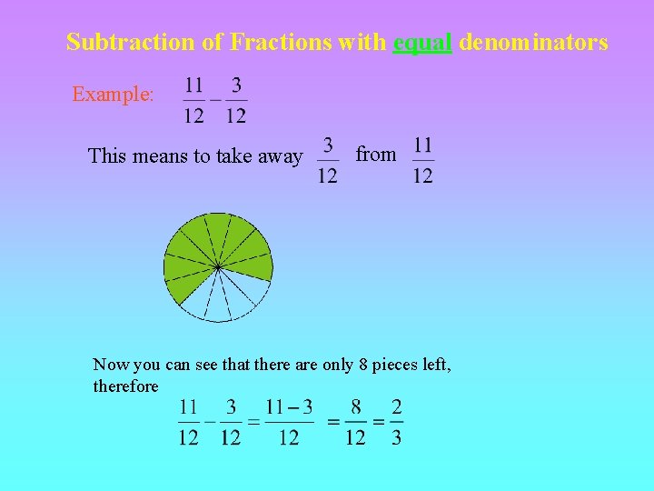 Subtraction of Fractions with equal denominators Example: This means to take away from Now