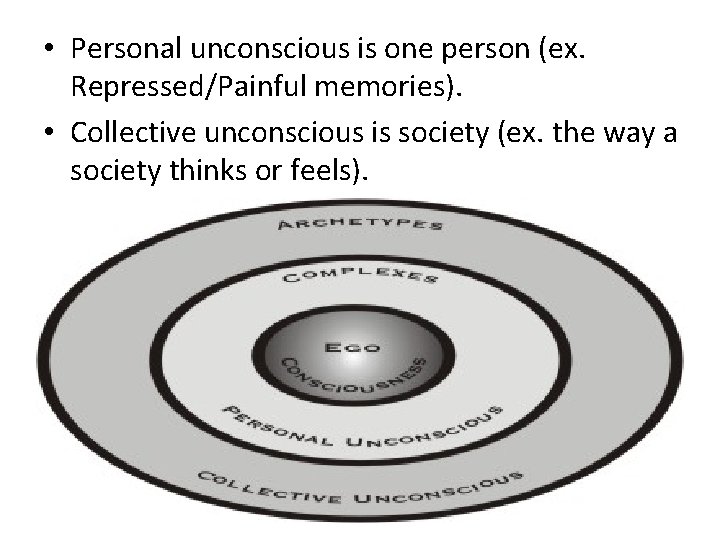  • Personal unconscious is one person (ex. Repressed/Painful memories). • Collective unconscious is