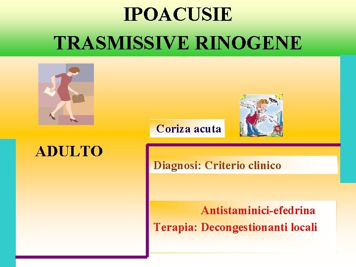 IPOACUSIE TRASMISSIVE RINOGENE Coriza acuta ADULTO Diagnosi: Criterio clinico Antistaminici-efedrina Terapia: Decongestionanti locali 