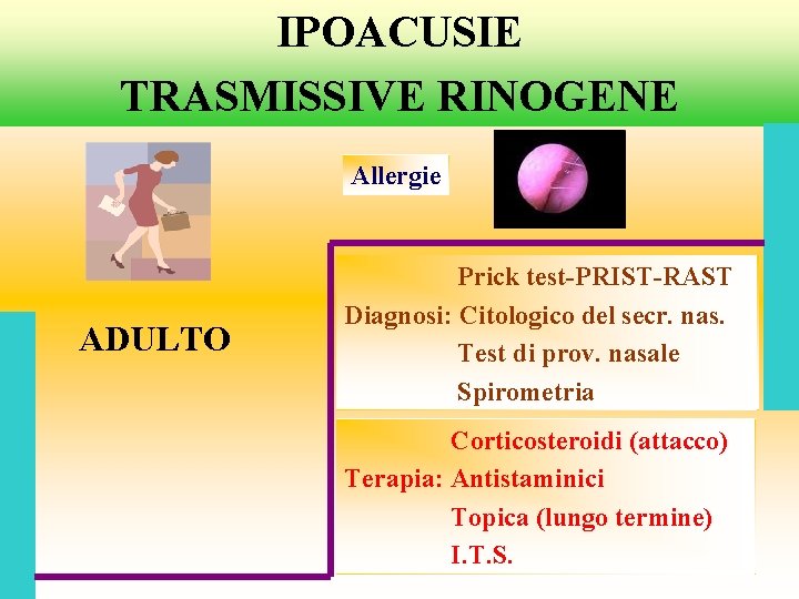 IPOACUSIE TRASMISSIVE RINOGENE Allergie ADULTO Prick test-PRIST-RAST Diagnosi: Citologico del secr. nas. Test di