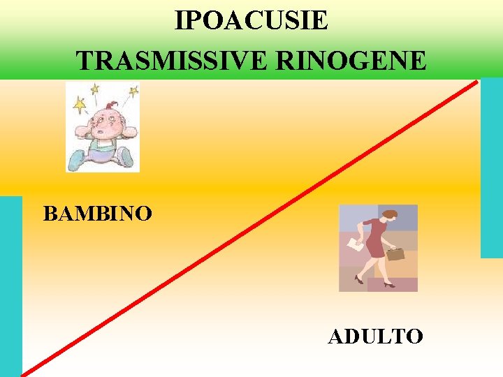 IPOACUSIE TRASMISSIVE RINOGENE BAMBINO ADULTO 