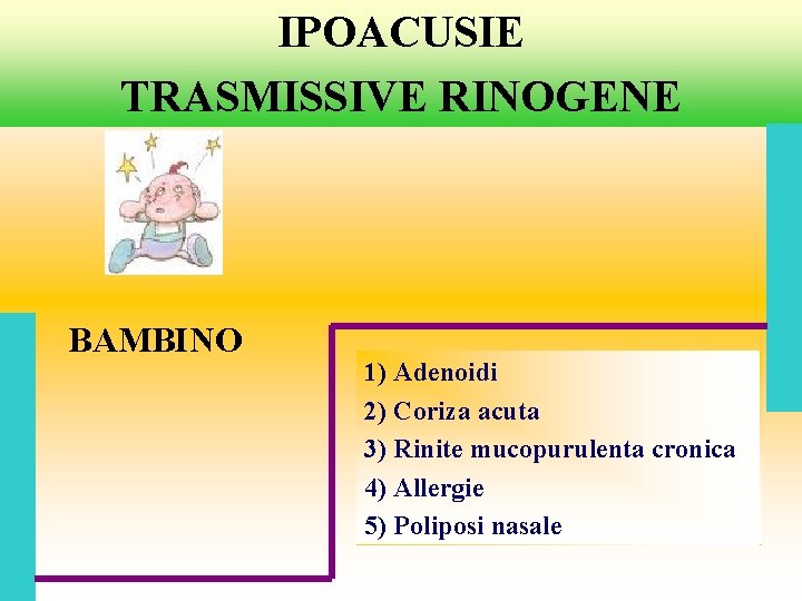 IPOACUSIE TRASMISSIVE RINOGENE BAMBINO 1) Adenoidi 2) Coriza acuta 3) Rinite mucopurulenta cronica 4)